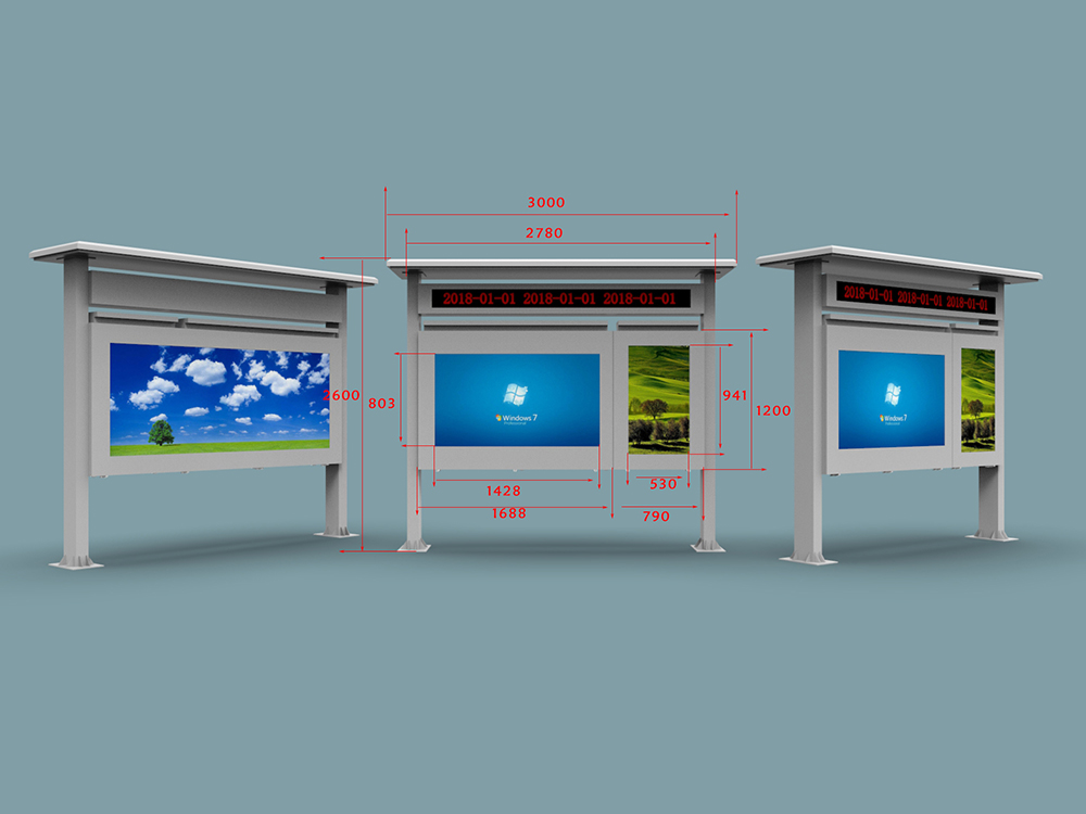 The Benefits of Using Video in Digital Signage Content